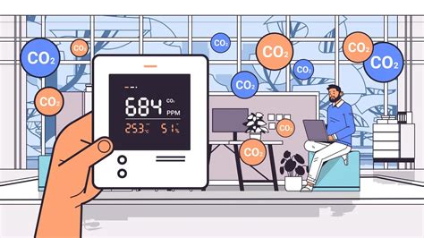 indoor air quality monitoring system